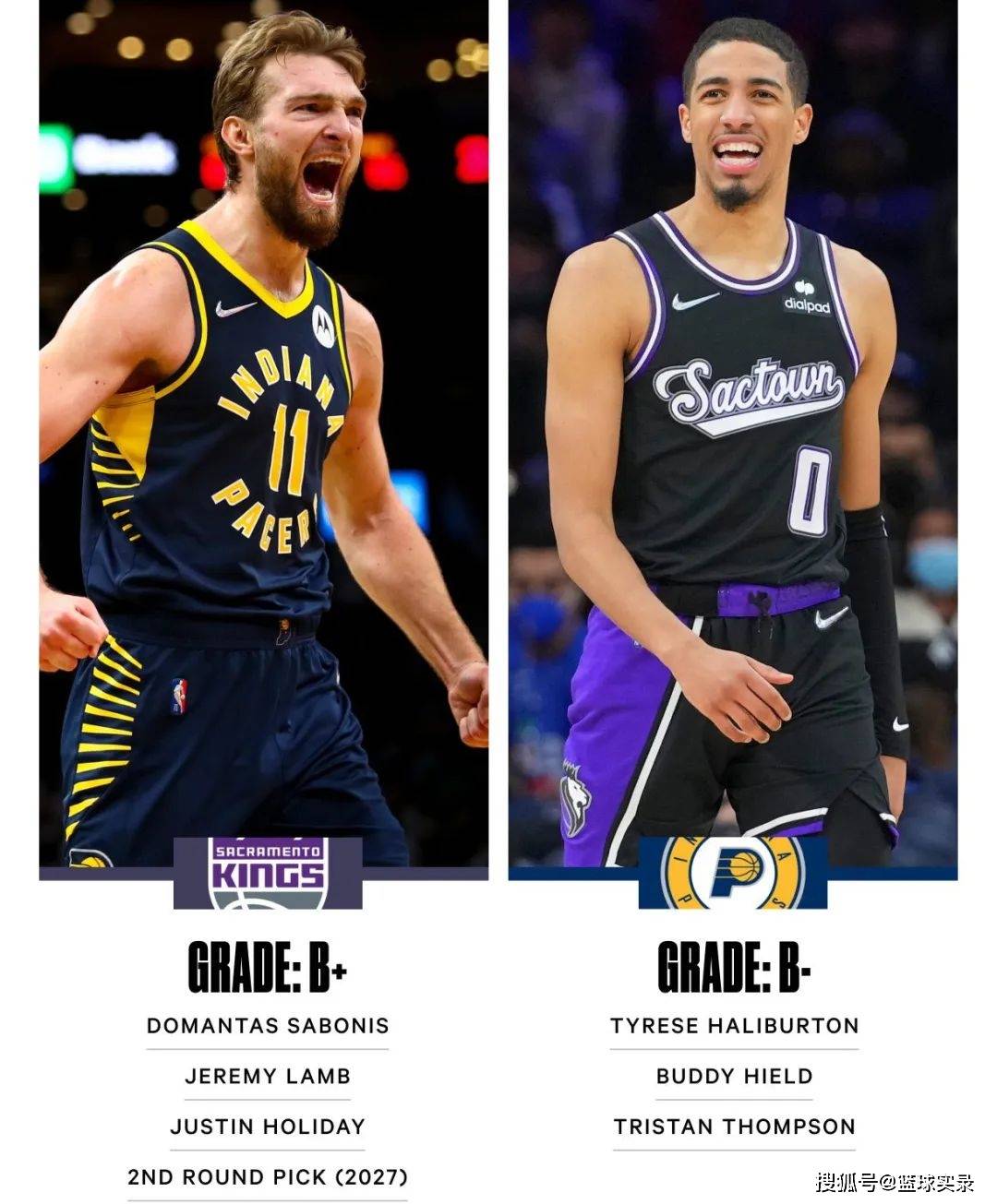 熊猫直播官网-步行者击败国王，萨博尼斯稳定发挥