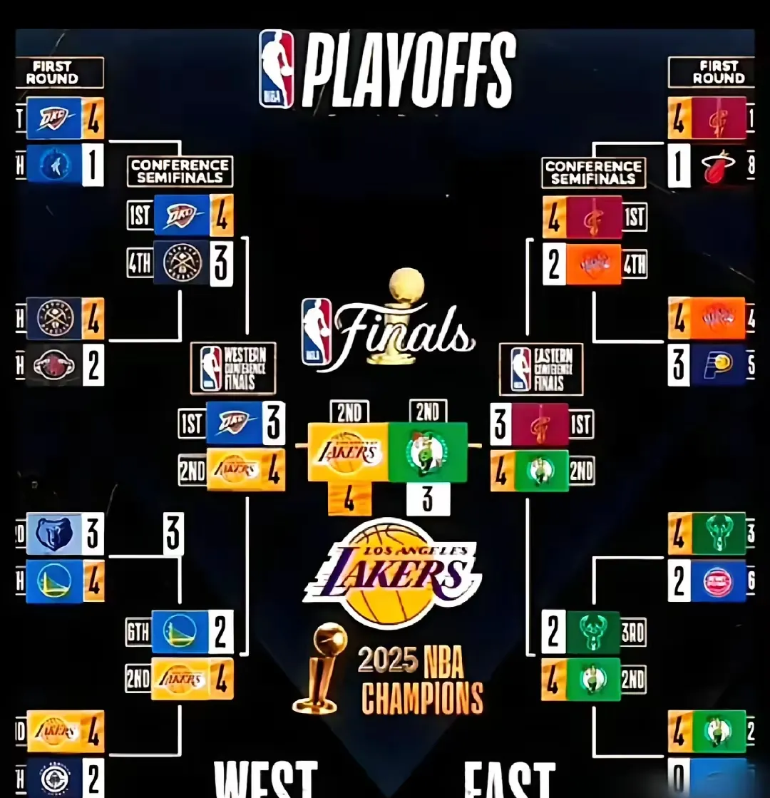 凯尔特人大胜公牛保持胜率