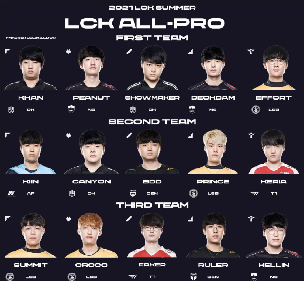 V5轻取NS，BDD打出惊人五杀峡谷大战八强赛，锁定晋级资格