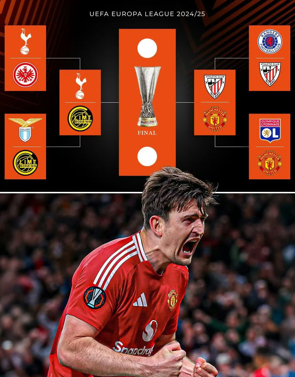 熊猫直播tv-曼联球员集体康复，球队再添士气的简单介绍