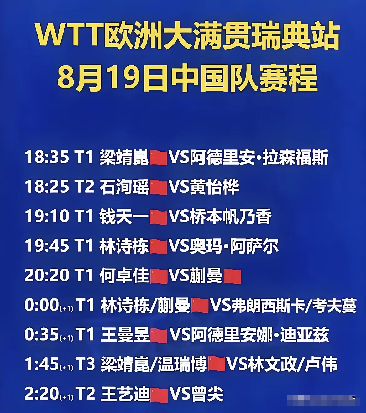 包含瑞典队碾压葡萄牙队，许昕统治全场的词条